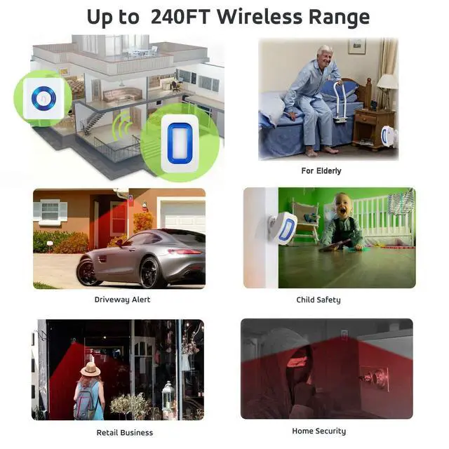 Alt view image 3 of 7 - Wireless Caregiver Pager Motion Sensor Alarm Indoor Room Bed Alarms and Fall Prevention for Home/Elderly/Dementia and Kids (1 Plug-in Receiver and 1 Motion Sensor)