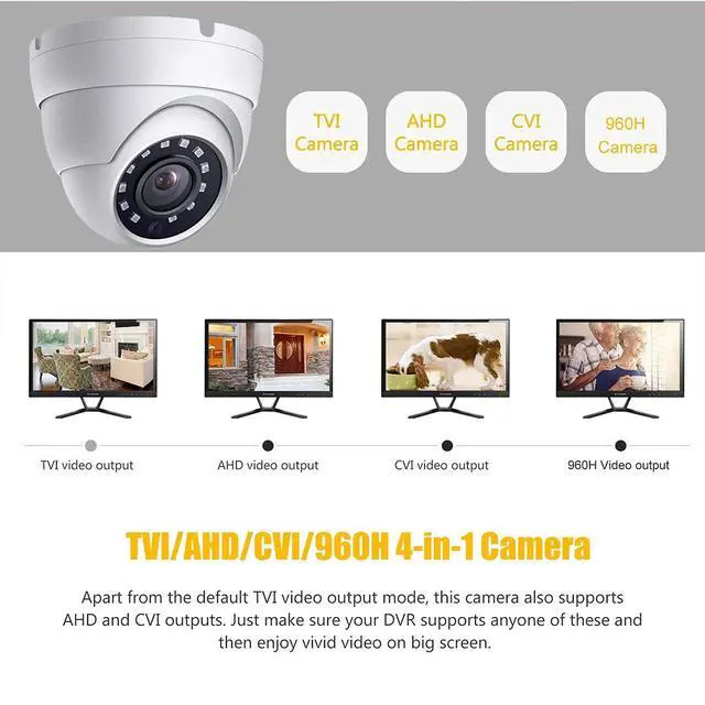 Alt view image 3 of 7 - Real HD 2MP Dome TVI AHD CCTV Surveillance Security Camera, 2.8mm 100° Wide Viewing Angle, 1080P Dome Camera, 65ft Night Vision, Outdoor, Compatible with Analog TVI AHD CVI DVR, Full Metal Housing