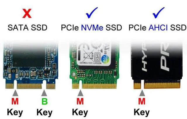 Alt view image 3 of 7 - Vszerda M.2 NGFF M-Key NVME SSD Convertor Card for 2014 MacBook Mini A1347 MEGEN2 MEGEM2 MEGEQ2