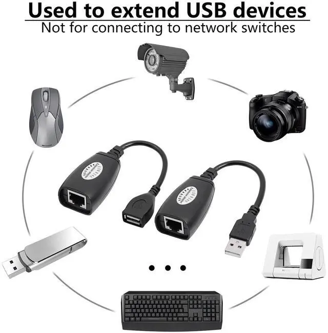 Alt view image 6 of 6 - Vszerda USB to Ethernet Extender Adapter USB Over RJ45 Ethernet Connector for Cat6/5/5e Extension Cable Adapter up to 165ft (50M)