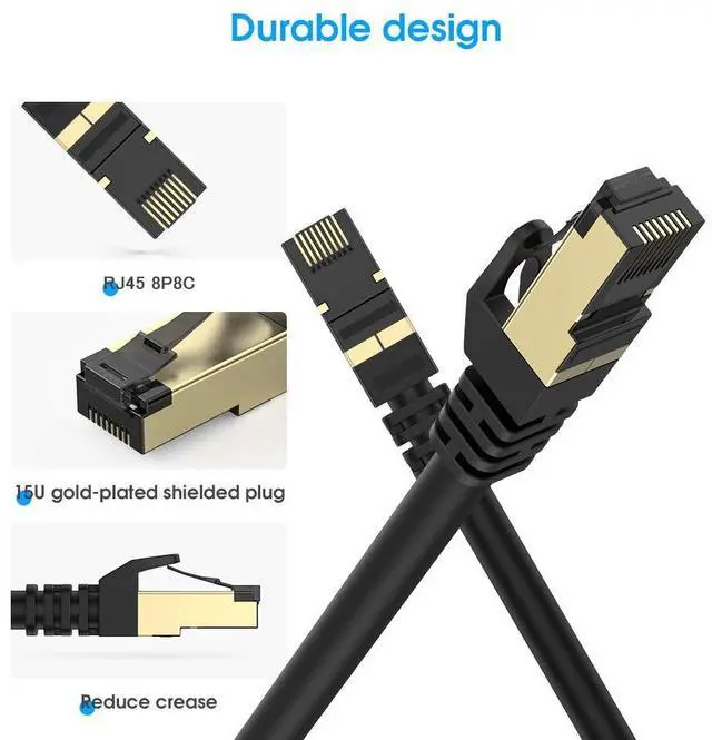 Alt view image 4 of 7 - BUCIER Cat 8 Ethernet Cable 16.5ft, Internet Cable, Lastest 40Gbps 2000MHz High Speed SFTP Patch Cables with Gold Plated RJ45 Connector for Router, Modem, Gaming, Xbox Fibre Optic Cable
