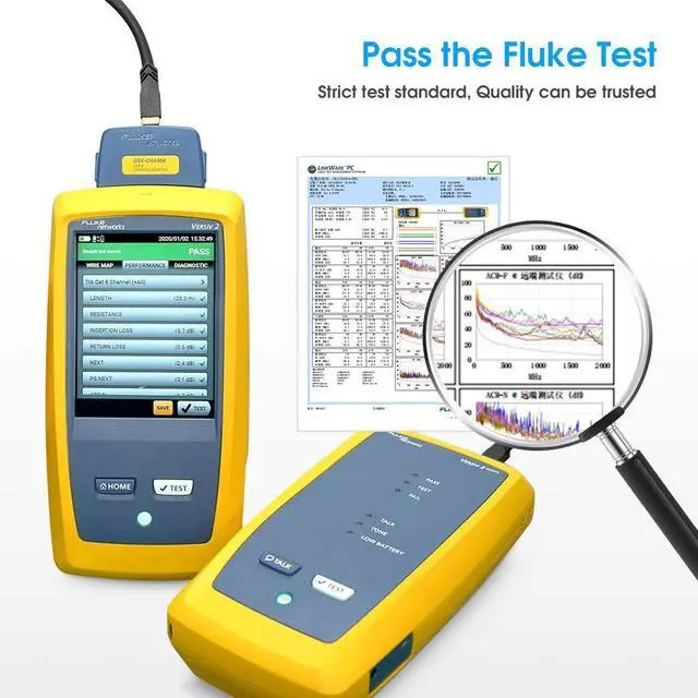 Alt view image 7 of 7 - BUCIER Cat 8 Ethernet Cable 16.5ft, Internet Cable, Lastest 40Gbps 2000MHz High Speed SFTP Patch Cables with Gold Plated RJ45 Connector for Router, Modem, Gaming, Xbox Fibre Optic Cable