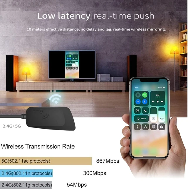 Alt view image 2 of 7 - 4K 1080P Wireless Display Receiver 5G/2.4G Dual Band, WiFi HD Mobile Screen Cast Mirroring Adapter Dongle for iPhone Mac iOS Android to TV Projector Support Miracast Airplay DLNA