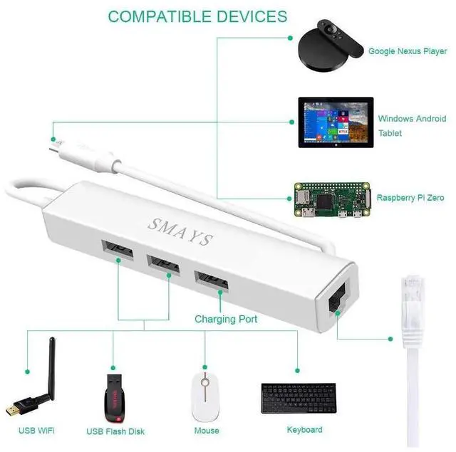 Alt view image 2 of 7 - Micro USB OTG to Ethernet Adapter with Powered Hub - Compatible with Raspberry Pi Zero, Older Android Devices, and Google Chromecast