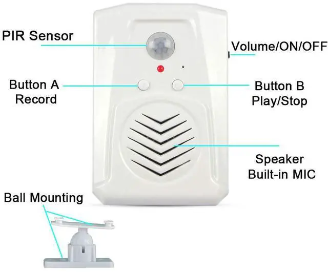 Alt view image 2 of 6 - Infrared Motion Sensor Activated Sound Speaker Built with Microphone Record one Voice for Shop Sale, Garage Door Alert, Greeting Visitor Door Chime, Security Reminder