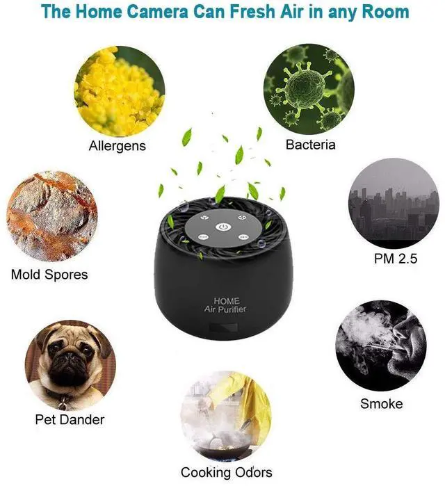 Alt view image 2 of 7 - Wireless-WiFi-Security-Mini-Camera, Real 1080P Full HD with Night Vision and Motion Detection Recording, 2-IN-1 Real-time Monitoring for Home/Office, Work with IOS&Android APP(Support 2.4G and 5G)