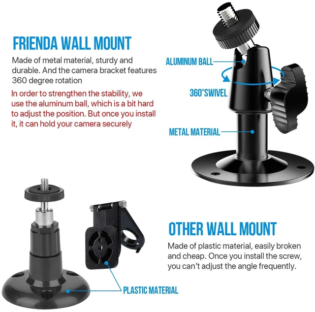 Alt view image 3 of 7 - 3 Pack Blink XT/XT 2 Camera Mount, 360 Degree Adjustable Wall Bracket | Silicone Protective Cover, Weather-resistant for Indoor & Outdoor Use, Easy Install, Secure Setup, Home Security System