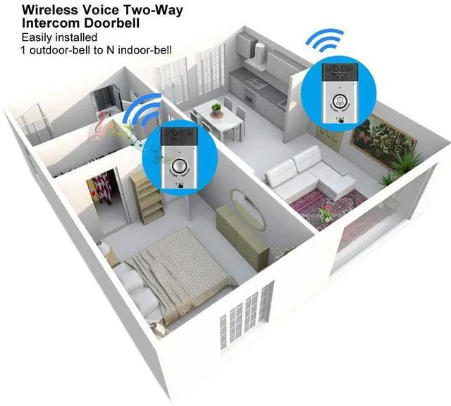 Alt view image 3 of 7 - Smart Voice Doorbell, Two Way Voice Intercom for Home and Office Long Distance and Clear Voice Home Security Easy Install, White (Without Battery)