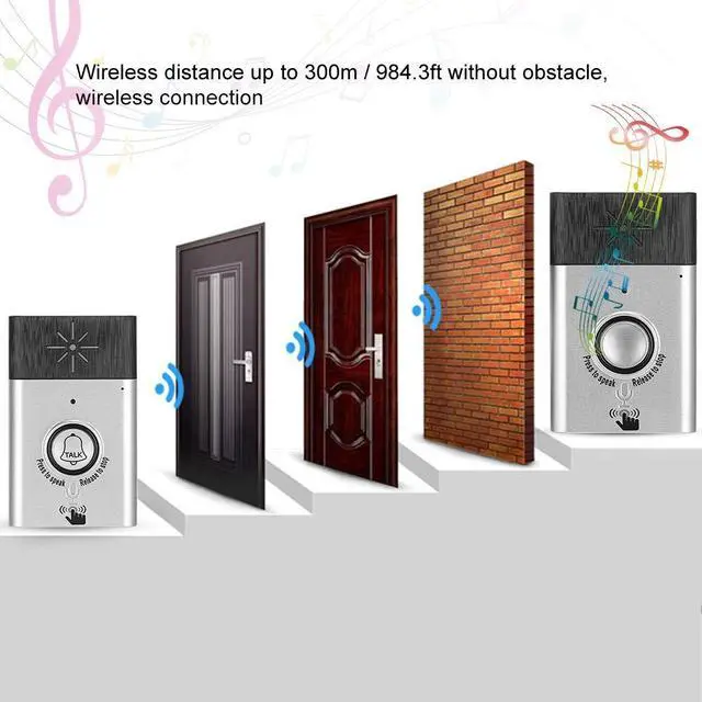 Alt view image 4 of 7 - Smart Voice Doorbell, Two Way Voice Intercom for Home and Office Long Distance and Clear Voice Home Security Easy Install, White (Without Battery)