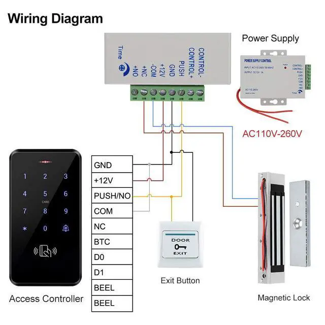 Alt view image 7 of 7 - HFeng IP68 Waterproof Outdoor Door Access Control System Kit RFID Access Control Keypad Touch Panel + 180KG/350lbs Electric Magnetic Lock + Power Supply +10pcs Keyfobs