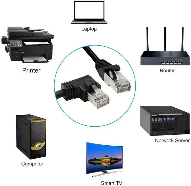 Alt view image 5 of 5 - BUCIER Cat5 Ethernet Cable,RJ45 Male to Male 90 Degree Internet Network LAN Cable Patch Cord for PC, Router, Modem, Printer, Xbox, PS4-1.5FT (Angle Right)