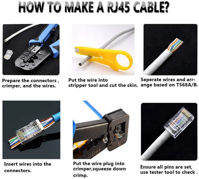Alt view image 5 of 6 - RJ45 Cat6 Cat5e Pass Through Connectors 100 Packs Gold Plated 3 Prong 8P8C Modular Ethernet UTP Network Cable Plug for Unshielded Twisted Pair Solid Wire & Standard Cables