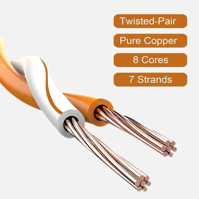 Alt view image 4 of 7 - BUCIER Cat6 Ethernet Cable 1.5 ft,90 Degree RJ45 Male to RJ45 Male Internet Extension Cable for PC, Router, Modem, Printer, Xbox, PS4(Angle Up)