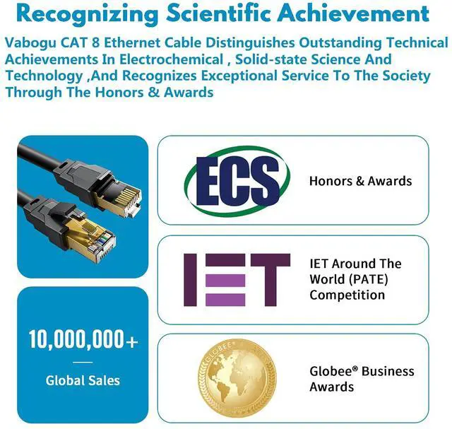 Alt view image 6 of 7 - Vabogu Cat 8 Ethernet Cable, 1.5Ft 3Ft 6Ft 10Ft 15Ft 20Ft 30Ft 40Ft 50Ft 60Ft 100Ft Heavy Duty High Speed Internet Network Cable, Professional LAN Cable Shielded in Wall, Indoor&Outdoor, 1.5Ft