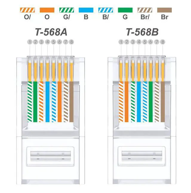 Alt view image 7 of 7 - Cat6 RJ45 Connectors 100-PACK Cat6 / Cat5e RJ45 Ends, Pass Through Ethernet Cable Crimp Connectors for Solid Wire and Standard UTP Network Cables
