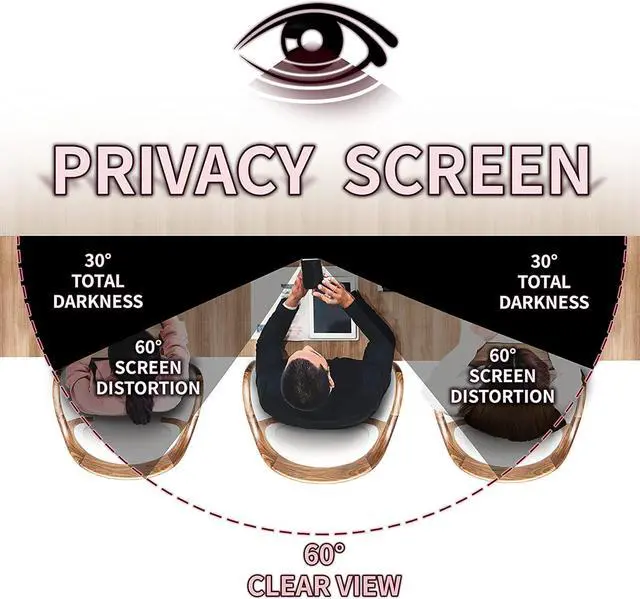 Alt view image 5 of 6 - Screen Protector Anti-Spy, 360 degree, 4 way Privacy Screen Protector Compatible with iPad Air 4 (10.9 inch, Released in 2020-2021) and 11 inch iPad Pro, Removable and Reusable Screen Protector