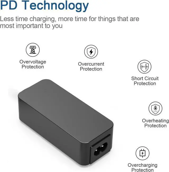 Alt view image 4 of 4 - 45W 40W Charger Fit for -Galaxy-View SM-T670 T677 18.4 Inches Tablet AC Power Supply Adapter Cord