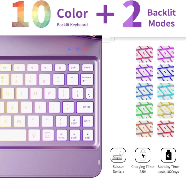 Alt view image 4 of 7 - GGH Keyboard Case for iPad Pro 11 Inch & Air 11" M4/M3/M2, Violet
