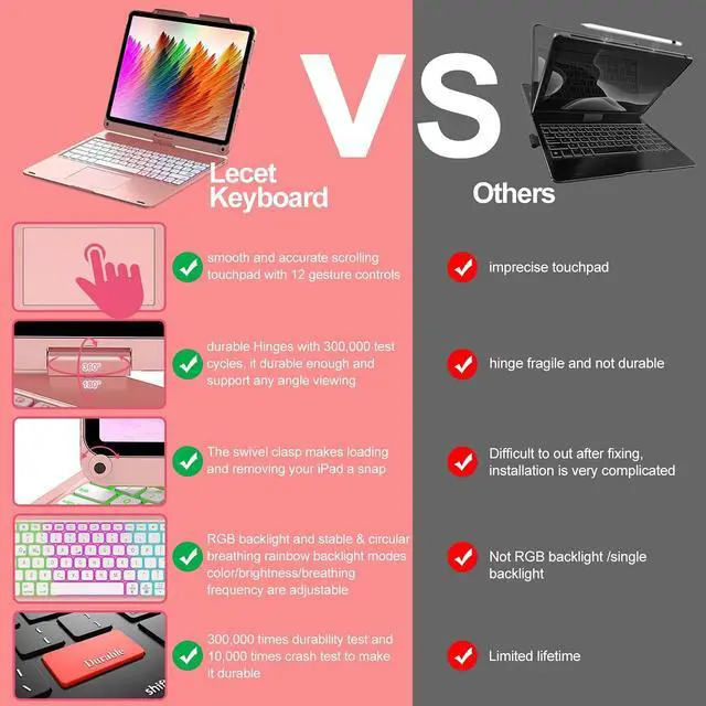 Alt view image 6 of 7 - Keyboard Case for iPad Air 13 inch (M3/M2) & iPad Pro 13, iPad Pro 12.9 (6th/5th/4th/3rd Gen), 7 Modes Rainbow Backlit, Wireless Multi-Touch Trackpad, 360° Rotatable Protective Case with Pencil Holder