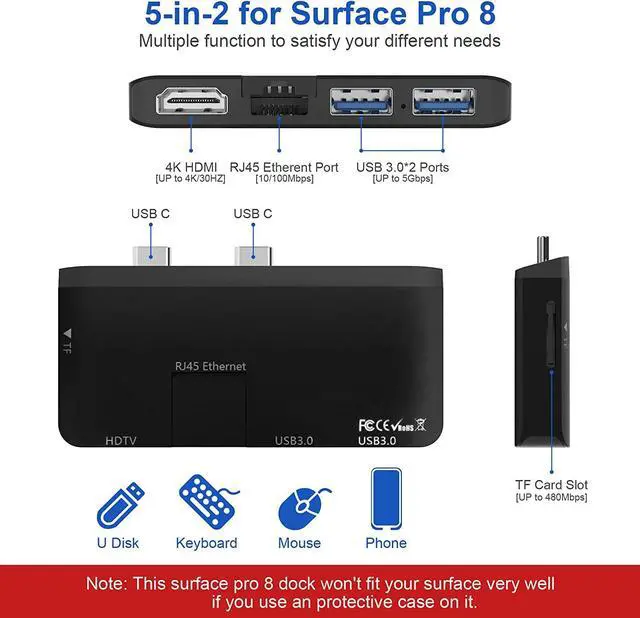 Alt view image 2 of 7 - Surface Pro 8 Docking Station with 4K HDMI Adapter+100M Ethernet LAN+ USB 3.0 Port* 2+Micro SD(TF) Card Reader Converter Combo Adaptor for Microsoft Surface Pro 8 Accessories
