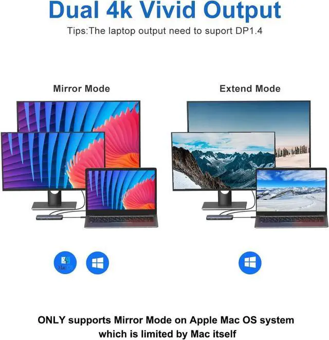 Alt view image 3 of 7 - USB C Docking Station Dual Monitor, USB C to Dual HDMI Adapter, Laptop Docking Station with Dual 4K HDMI+Gigabit Ethernet+2 USB3.0+100W PD Port for Dell/Surface/HP/Lenovo Laptop