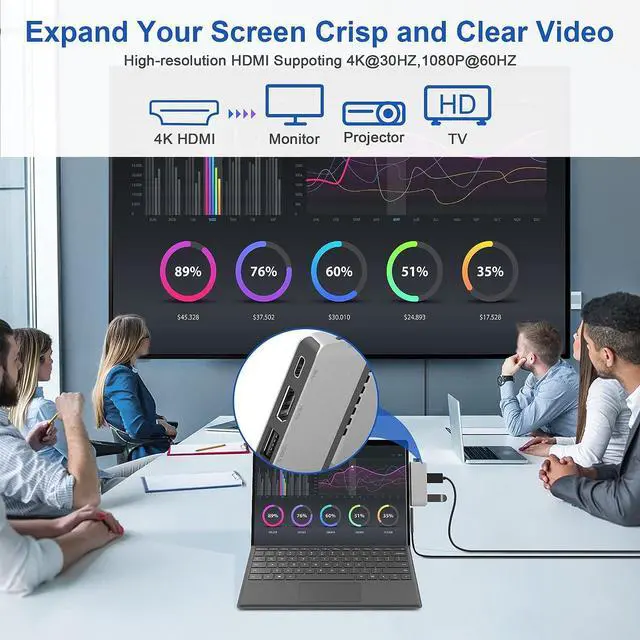 Alt view image 3 of 7 - Surface Pro 8 Hub Docking Station with 4K HDMI, USB-C Thunerbolt 4 (Display+Data+PD Charging), USB 3.0, USB 2.0, TF Card Slot, Triple Display (Surface Pro 8+HDMI+USB C) for Microsoft Surface Pro 8