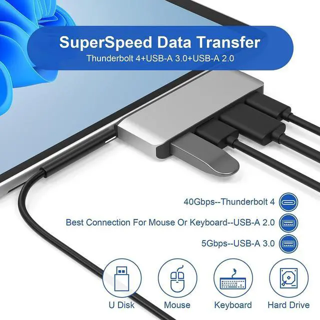 Alt view image 5 of 7 - Surface Pro 8 Hub Docking Station with 4K HDMI, USB-C Thunerbolt 4 (Display+Data+PD Charging), USB 3.0, USB 2.0, TF Card Slot, Triple Display (Surface Pro 8+HDMI+USB C) for Microsoft Surface Pro 8