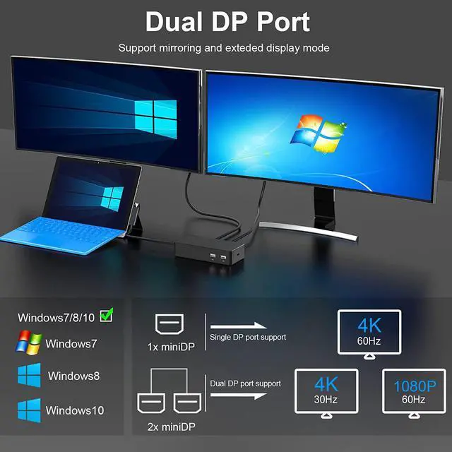 Alt view image 4 of 7 - Surface Dock, Surface Pro Docking Station with 90W Power Supply Compatible with Surface Pro11/10/9/ 8/X/7/6/4/3, Surface Laptop 4/3/2/go, Surface Laptop, Surface Book2,Surface Book,Surface Go