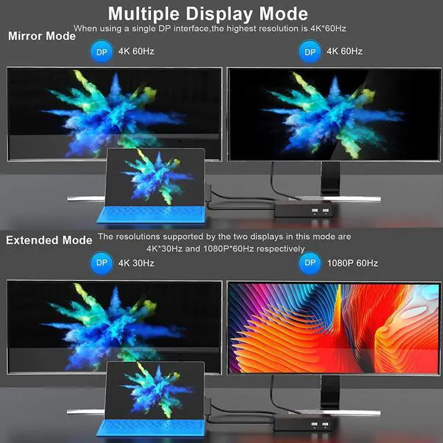 Alt view image 5 of 7 - Surface Dock, Surface Pro Docking Station with 90W Power Supply Compatible with Surface Pro11/10/9/ 8/X/7/6/4/3, Surface Laptop 4/3/2/go, Surface Laptop, Surface Book2,Surface Book,Surface Go