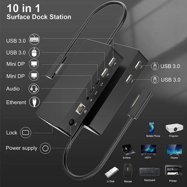 Alt view image 2 of 7 - Surface Dock, Surface Pro Docking Station with 90W Power Supply Compatible with Surface Pro11/10/9/ 8/X/7/6/4/3, Surface Laptop 4/3/2/go, Surface Laptop, Surface Book2,Surface Book,Surface Go