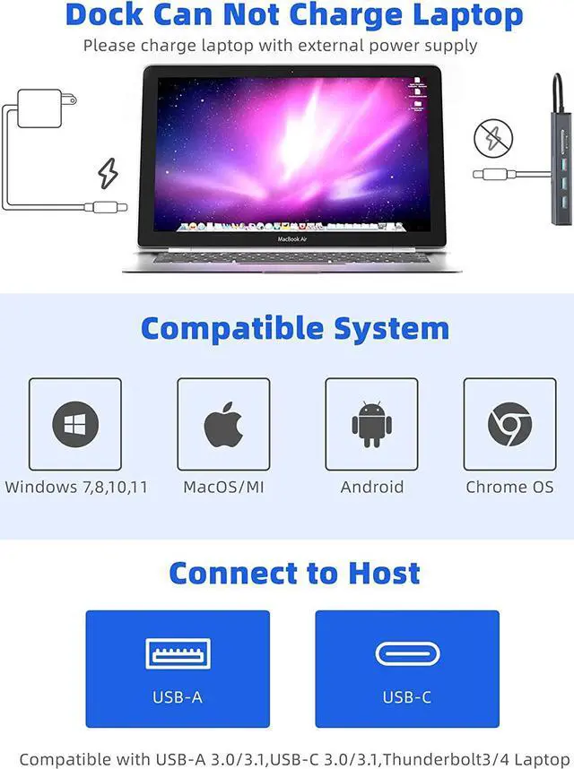 Alt view image 6 of 7 - DisplayLink Docking Station Dual Monitor, Mosirui12-in-1 USB 3.0 to USB C Hub with Dual HDMI,VGA,USB3.0,Ethernet,PD120W for MacBook M1/M2/M3/M4Pro/Air  HP Lenovo,Windows Laptops