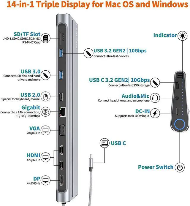 Alt view image 2 of 7 - Laptop Docking Station 3 Monitors 12 in 1 USB C Docking Station with 4K HDMI, DP, VGA, USB 3.0, 100w USB C PD, 1Gbps Ethernet, TF/SD, Audio for Windows Laptop with Full-Featured Type-c