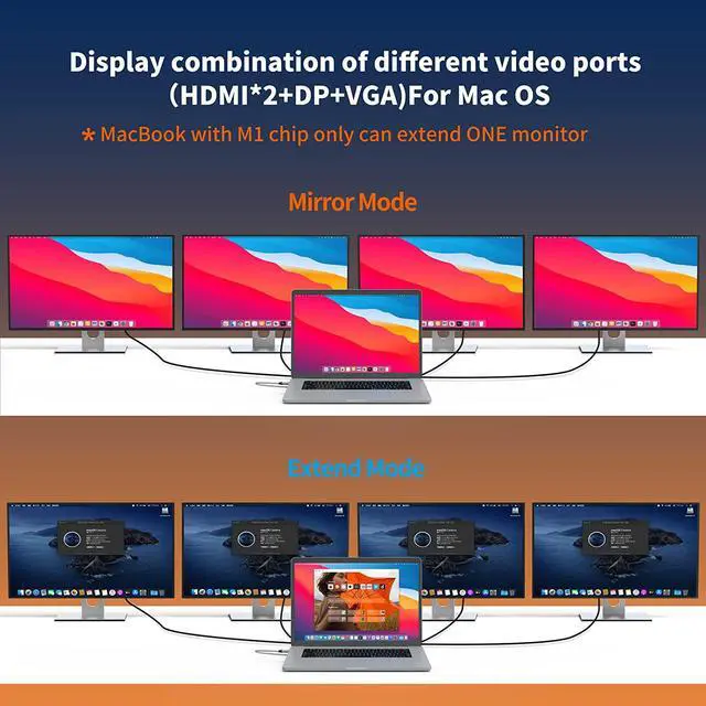 Alt view image 4 of 7 - Laptop Docking Station 3 Monitors 12 in 1 USB C Docking Station with 4K HDMI, DP, VGA, USB 3.0, 100w USB C PD, 1Gbps Ethernet, TF/SD, Audio for Windows Laptop with Full-Featured Type-c