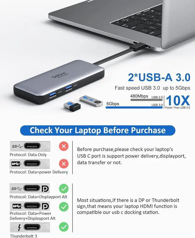 Alt view image 7 of 7 - USB C Docking Station Dual Monitor, USB C to Dual HDMI Adapter, Laptop Docking Station with Dual 4K HDMI+Gigabit Ethernet+2 USB3.0+100W PD Port for Dell/Surface/HP/Lenovo Laptop