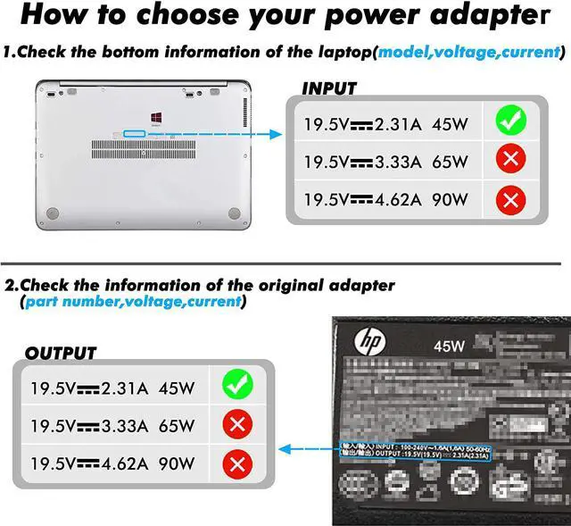 Alt view image 3 of 6 - Replacement 45W HP Laptop Charger, 19.5V 2.31A Power Adapter for HP Pavilion 11 13 14 15 Notebook Power Supply with Cord