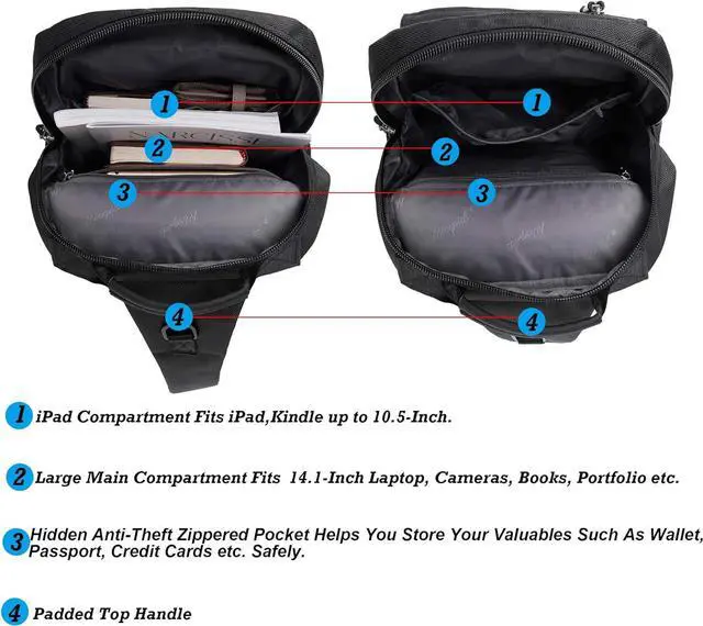 Alt view image 5 of 7 - NICGID Sling Bags Chest Shoulder Backpacks, 13.3'' Laptop Backpack Crossbody Messenger Bag Travel Outdoor Men Women