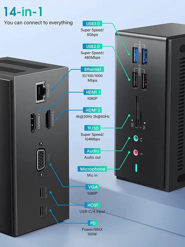 Alt view image 4 of 6 - 14 in 1 Docking Station Quadruple Monitor Compatible for MacBook and Windows, Thunderbolt Dock with USB-A and USB-C Cable(2HDMI ,VGA,PD3.0,RJ45,4 USB Ports,SD/TF,Audio)