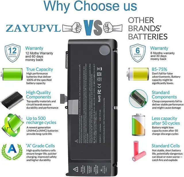 Alt view image 3 of 7 - A1321 A1286 Battery for Mid 2009 2010 MacBook Pro Battery 15 inch, 3icp5/81/77-2 Battery for MacBookPro 5.4,5.3,6.2 MC118 MB985 MB986 MC371L MC372LL MC373LL 10.95V 77.5WH [ 12 Months Warranty]