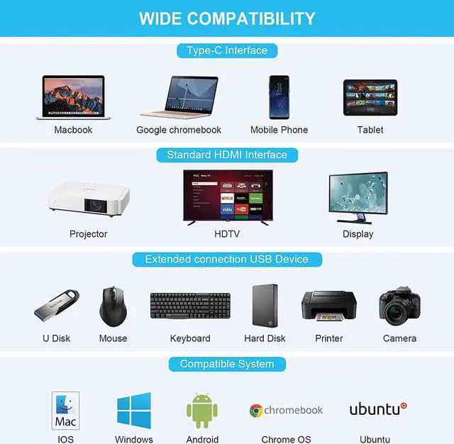 Alt view image 3 of 7 - Laptop Docking Station HOPDAY 12 in 1 Triple Display Thunderbolt 3 USB C Hub Dual HDMI Multiport Adapter with VGA+Ethernet+100W PD + USB-C+4 USB+SD/TF Dock for /HP/Lenovo/MacBook Pro Blue