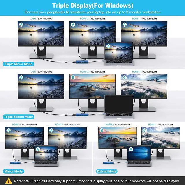 Alt view image 4 of 7 - Laptop Docking Station HOPDAY 12 in 1 Triple Display Thunderbolt 3 USB C Hub Dual HDMI Multiport Adapter with VGA+Ethernet+100W PD + USB-C+4 USB+SD/TF Dock for /HP/Lenovo/MacBook Pro Blue