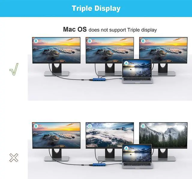 Alt view image 6 of 7 - Laptop Docking Station HOPDAY 12 in 1 Triple Display Thunderbolt 3 USB C Hub Dual HDMI Multiport Adapter with VGA+Ethernet+100W PD + USB-C+4 USB+SD/TF Dock for /HP/Lenovo/MacBook Pro Blue