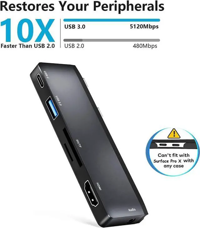 Alt view image 5 of 7 - Surface Pro X Hub Docking Station Dual Monitor, RREAKA 6 in 1 Microsoft Surface Pro X Accessories Adapter Dock with 4K HDMI USB C 60W PD USB3.0 SD/TF Card Reader 3.5mm Audio Jack