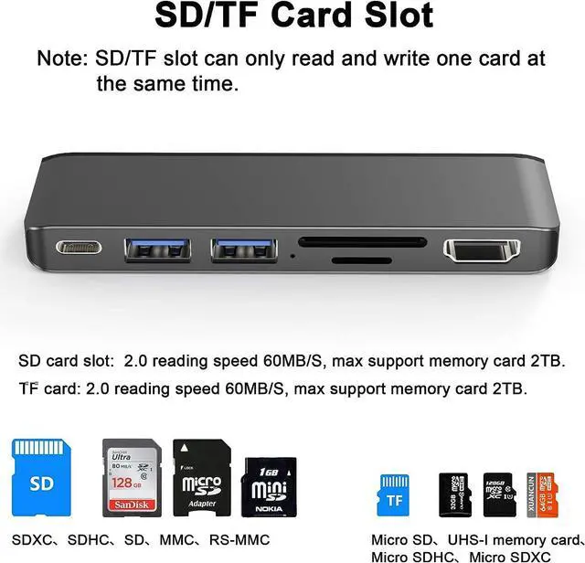 Alt view image 4 of 7 - Surface Pro X Hub, 6 in 2 Laptop Docking Station USB C Display Port, with 4K HDMI, USB 3.1 10Gbps and 2 USB 3.0 5Gbps Data Ports, SD/TF Card Reader, Lightweight and Portable, Plug and Play