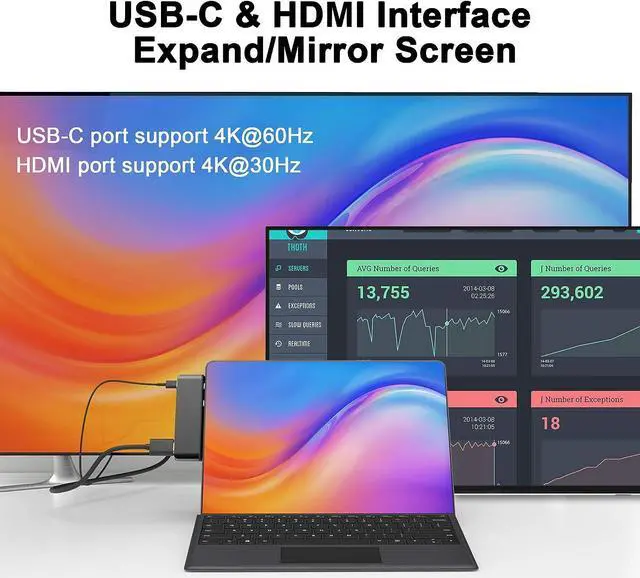 Alt view image 3 of 7 - Surface Pro X Hub, 6 in 2 Laptop Docking Station USB C Display Port, with 4K HDMI, USB 3.1 10Gbps and 2 USB 3.0 5Gbps Data Ports, SD/TF Card Reader, Lightweight and Portable, Plug and Play