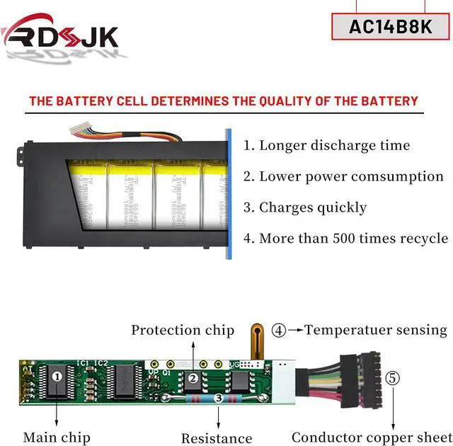 Alt view image 4 of 7 - AC14B8K AC14B3K Laptop Battery for Acer Aspire R3-131T R5-471T R5-571T R7-371T Chromebook CB3-111 CB3-511 CB3-531 CB5-571 Swift 3 SF314-51 SF314-52 Nitro 5 AN515-51 AN515-52 AN515-53 Series 15.2V 48Wh
