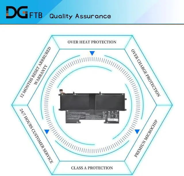 Alt view image 6 of 7 - DGTEC EO04XL E004XL Laptop Battery Replacement for HP EliteBook Folio G1 V1C37EA Series Notebook E004XL HSTNN-I73C HSTNN-IB7I 827927-1B1 827927-1C1 828226-005 E0O4XL 7.7V 38Wh/4960mAh