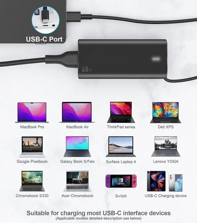 Alt view image 2 of 7 - 65W USB-C Charger Compatible with hp Chromebook Lenovo Laptop Dell xps Laptop Chromebook Acer Spectre Elite x2 G4 EliteBook x360 TPN-CA10 TPN-LA12 Type C Power Adapter