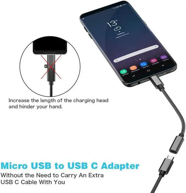 Alt view image 3 of 5 - Micro USB to USB C Adapter,(2-Pack) Micro USB Female to USB Type C Male Convert Connector Fast Charging Compatible with Samsung Galaxy S21 S20 S10 S9 S8 Plus Note 10 9 8, LG V35 V30 G8 G7,Google,Moto