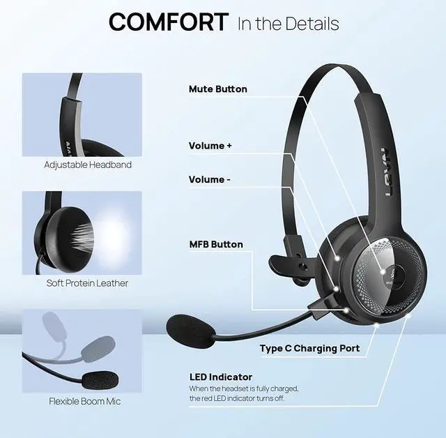 Alt view image 6 of 7 - Trucker Bluetooth Headset Wireless Headset with Microphone & 60Hrs Talk Time On-Ear AI Noise Cancelling Headphones with Bluetooth 5.2 Multipoint Connection for Trucker/Remote Work/Online Class