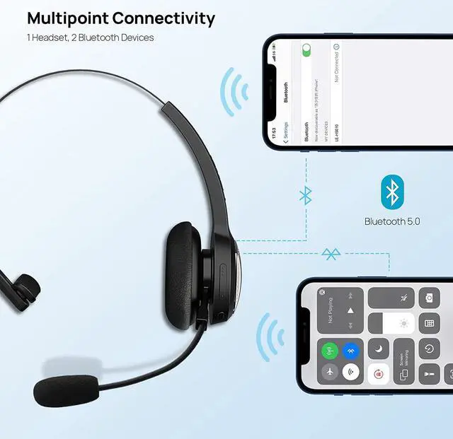 Alt view image 7 of 7 - Trucker Bluetooth Headset Wireless Headset with Microphone & 60Hrs Talk Time On-Ear AI Noise Cancelling Headphones with Bluetooth 5.2 Multipoint Connection for Trucker/Remote Work/Online Class
